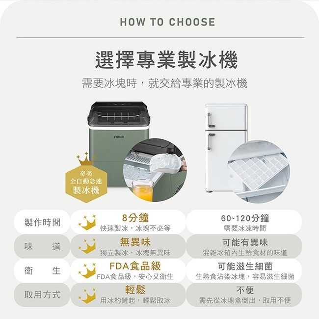 【CHIMEI奇美】全自動急速製冰機8分鐘急速製冰FDA食品認證 IM-13A0BC-細節圖8