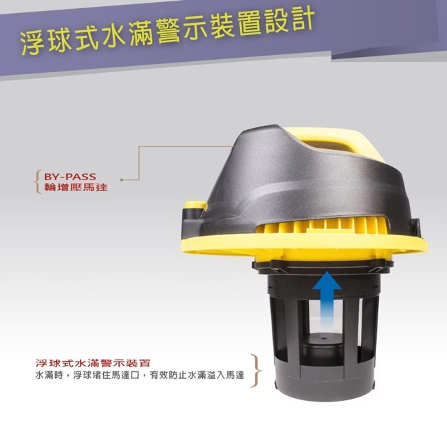 【TECO東元】20L乾濕兩用吸塵器 XYFXJ021-細節圖7