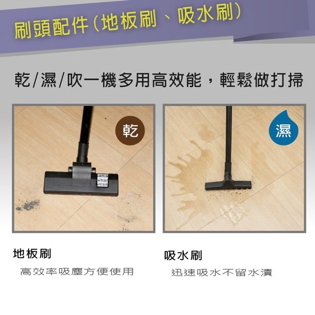 【TECO東元】20L乾濕兩用吸塵器 XYFXJ021-細節圖8