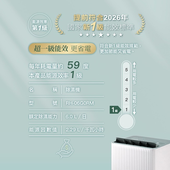 【CHIMEI奇美】6L新一級能效小乾靜除濕機 RH-06G0RM-細節圖4