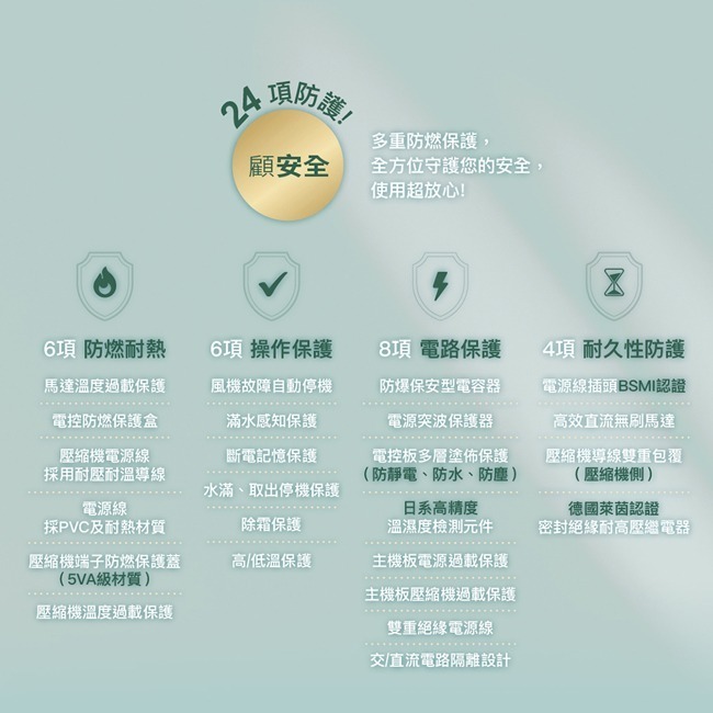【CHIMEI奇美】6L新一級能效小乾靜除濕機 RH-06G0RM-細節圖5