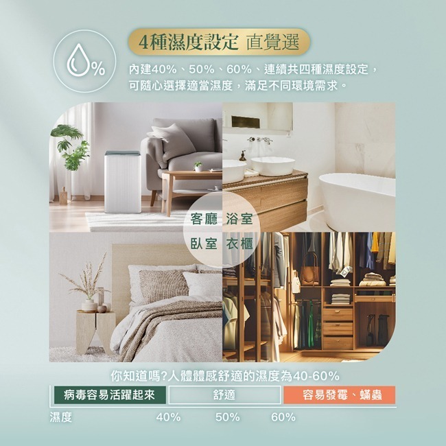 【CHIMEI奇美】6L新一級能效小乾靜除濕機 RH-06G0RM-細節圖6