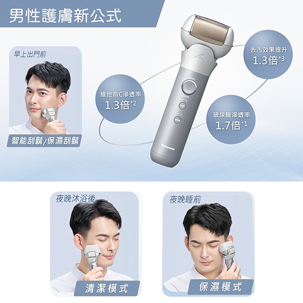 【Panasonic國際牌】日製三刀頭充電式水洗護膚電鬍刀 ES-MT22-S-細節圖3