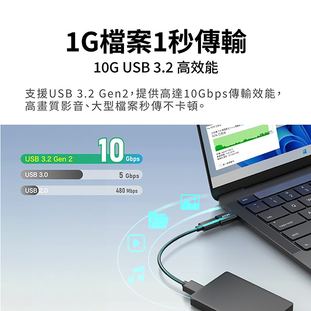 【PX大通】USB-A (公)-USB-C(母)轉接頭 AC2-細節圖6