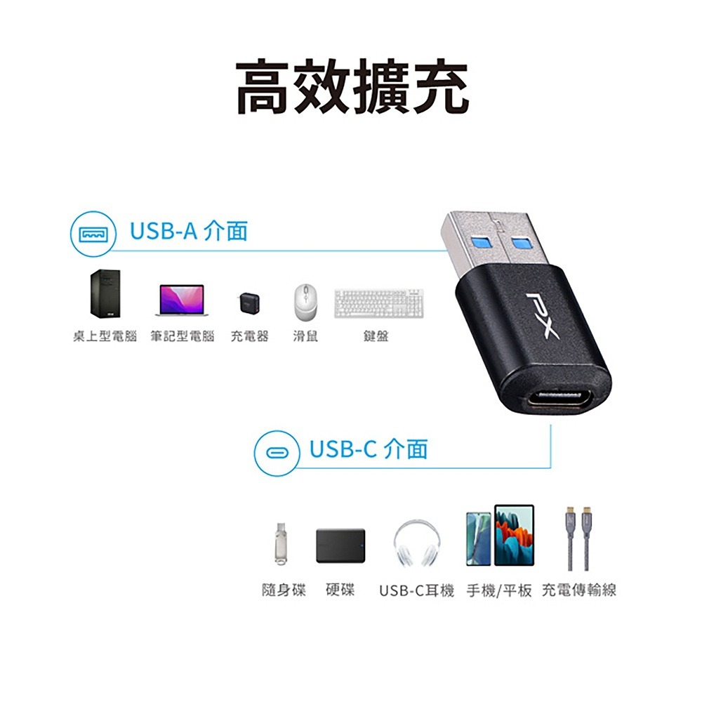 【PX大通】USB-A (公)-USB-C(母)轉接頭 AC2-細節圖11