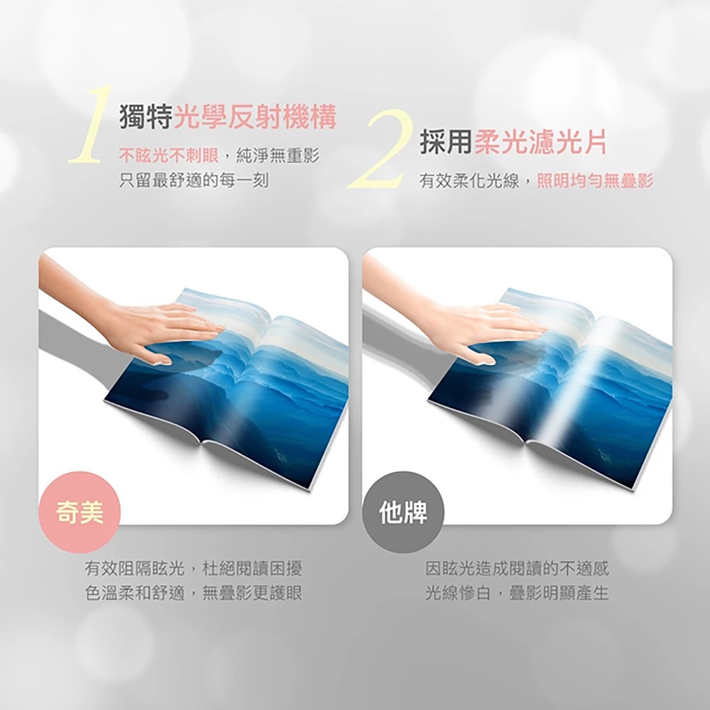 【CHIMEI奇美】LED學習護眼檯燈 LT-BT080D-細節圖5