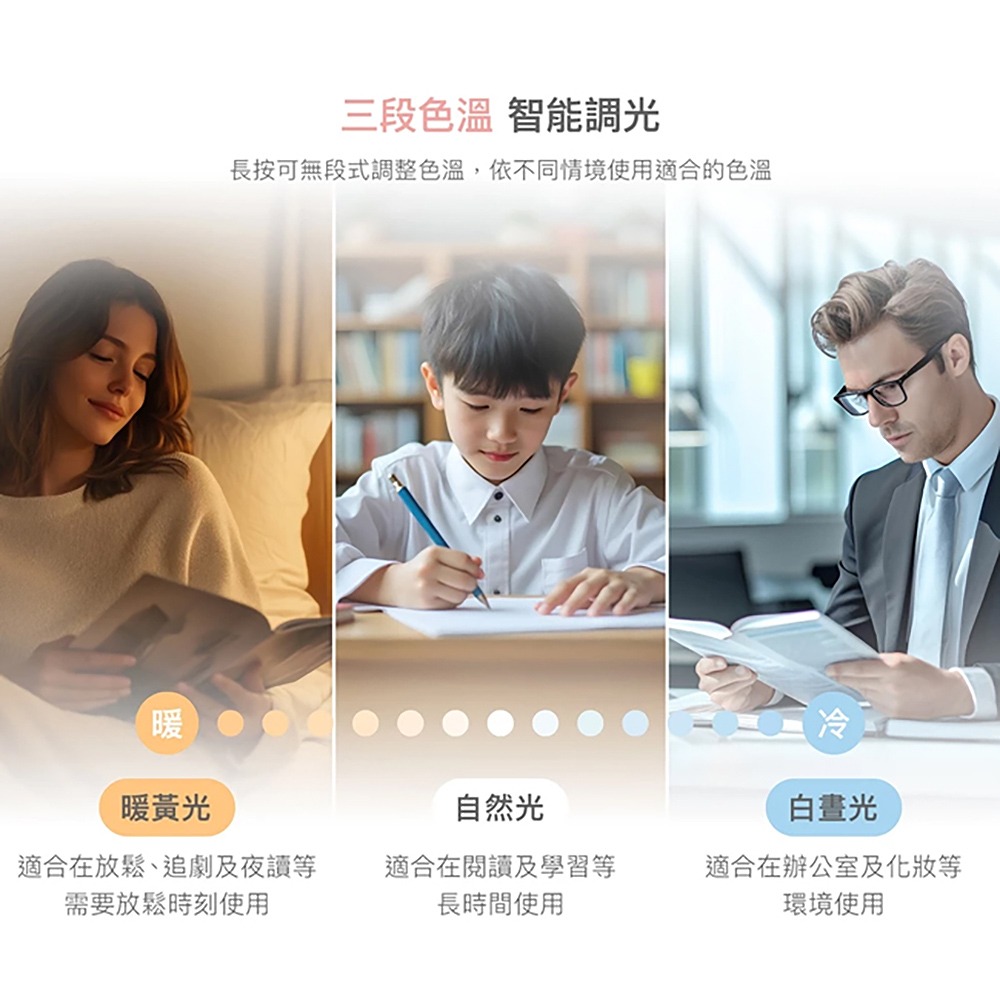 【CHIMEI奇美】LED學習護眼檯燈 LT-BT080D-細節圖7