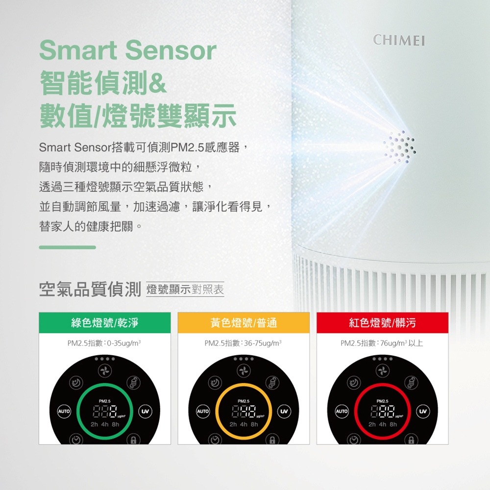 【CHIMEI奇美】淨花心智能淨化清淨機 AP-50HUPK / AP-50HUGN-細節圖5