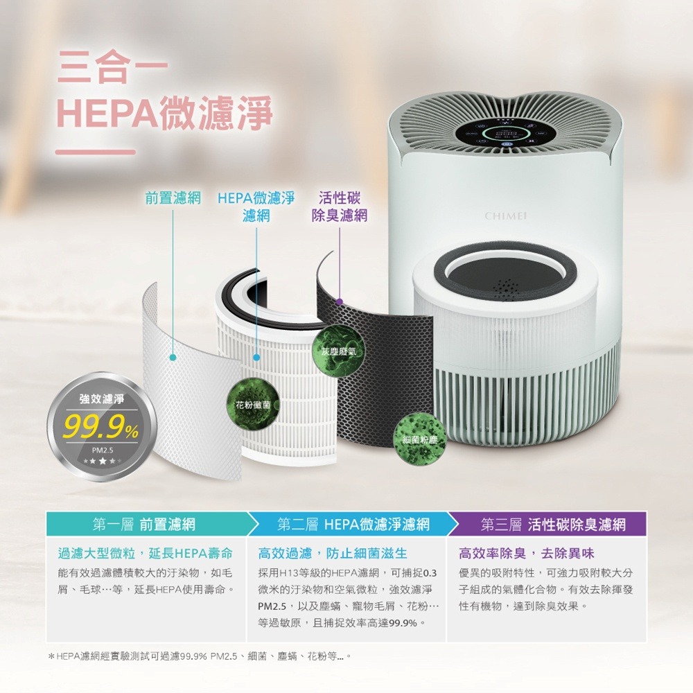 【CHIMEI奇美】淨花心智能淨化清淨機 AP-50HUPK / AP-50HUGN-細節圖6