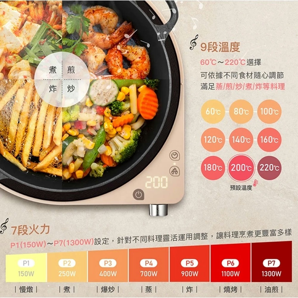 【CHIMEI奇美】復古黑膠IH變頻電磁爐 FV-13M0MC-細節圖8