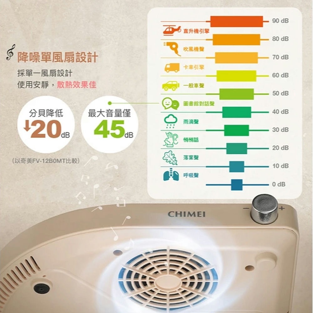 【CHIMEI奇美】復古黑膠IH變頻電磁爐 FV-13M0MC-細節圖10