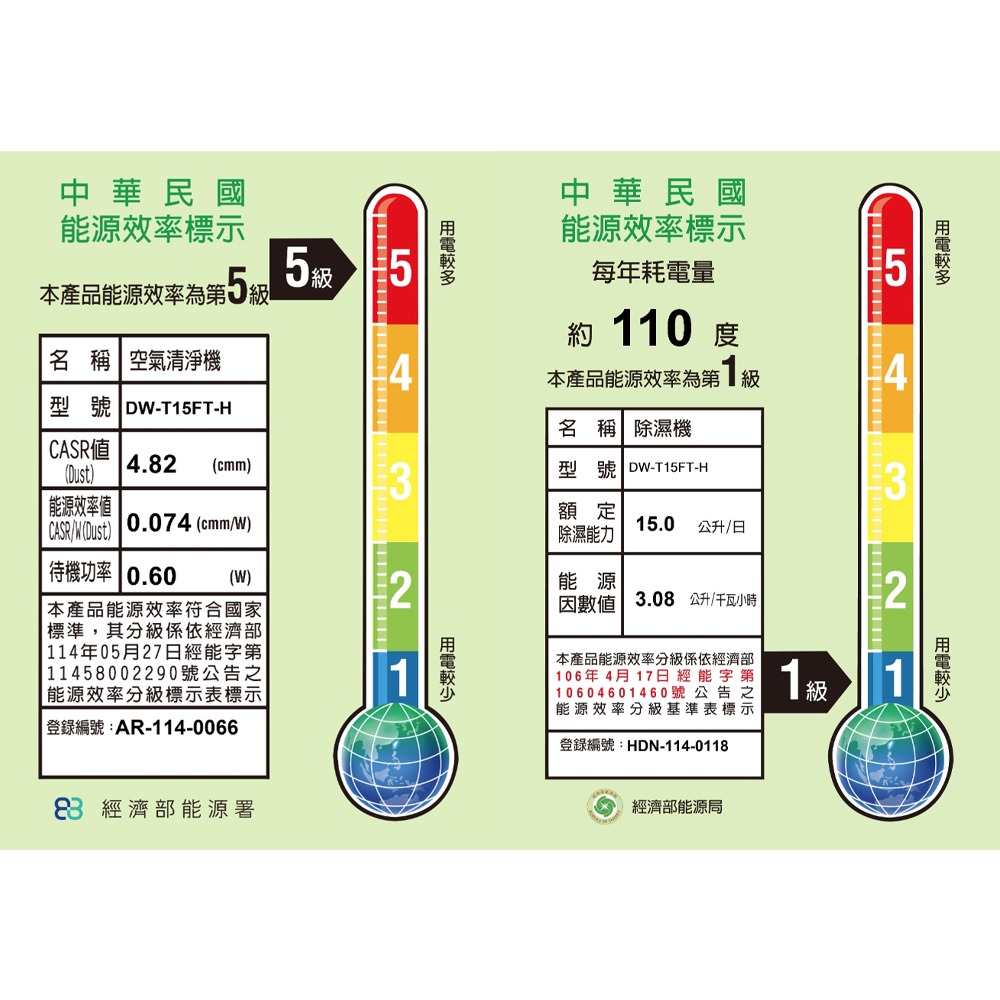 【SHARP夏普】15L乾淨方3合1雙氣流美型除濕機 DW-T15FT-細節圖3