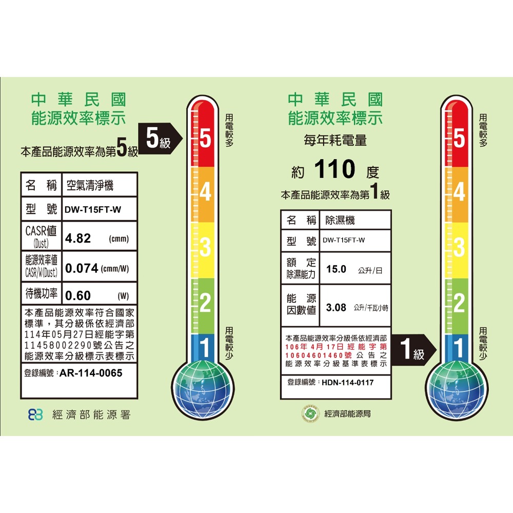 【SHARP夏普】15L乾淨方3合1雙氣流美型除濕機 DW-T15FT-細節圖4