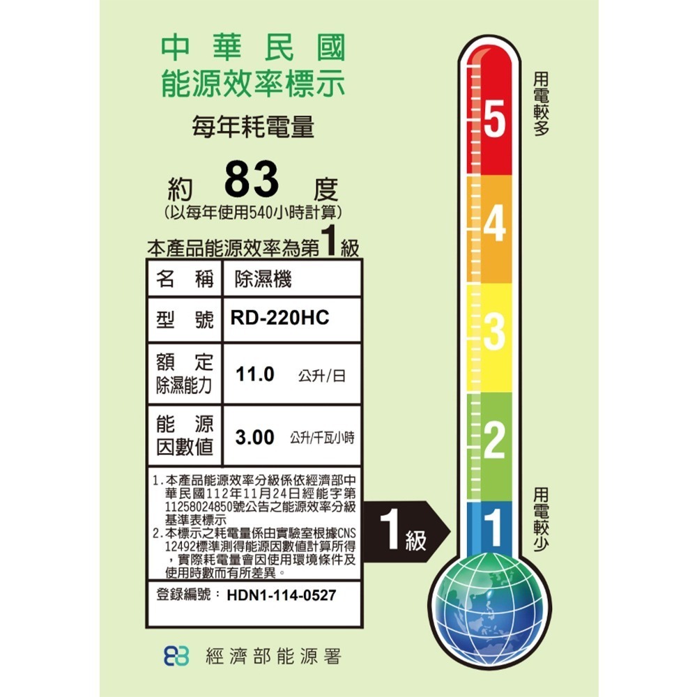 【HITACHI日立】11公升清淨型除濕機 RD-220HC-細節圖4