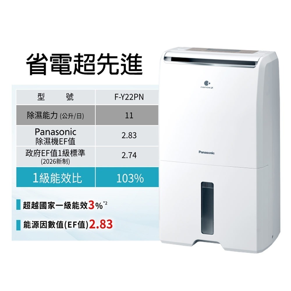 【Panasonic國際牌】11公升nanoeX清淨除濕機 F-Y22PN-細節圖4