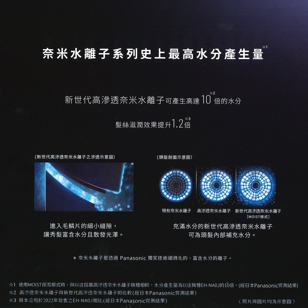 【Panasonic國際牌】新世代高滲透奈米水離子吹風機 EH-NC50-K-細節圖5