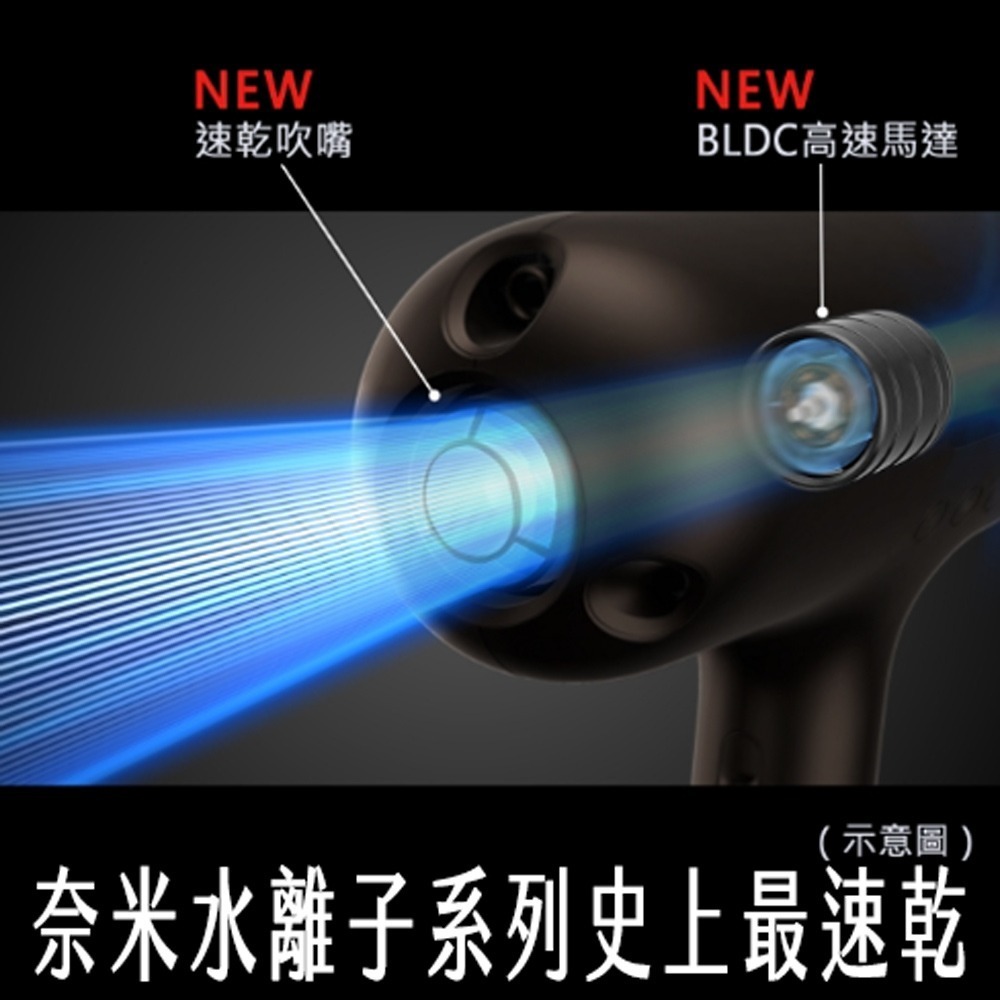【Panasonic國際牌】新世代高滲透奈米水離子吹風機 EH-NC50-K-細節圖9