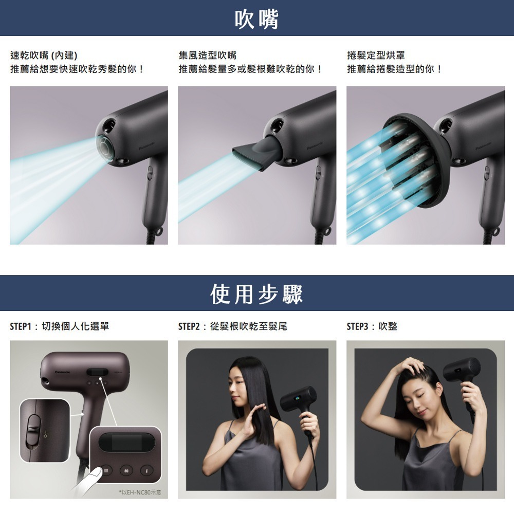 【Panasonic國際牌】新世代高滲透奈米水離子吹風機 EH-NC50-K-細節圖10
