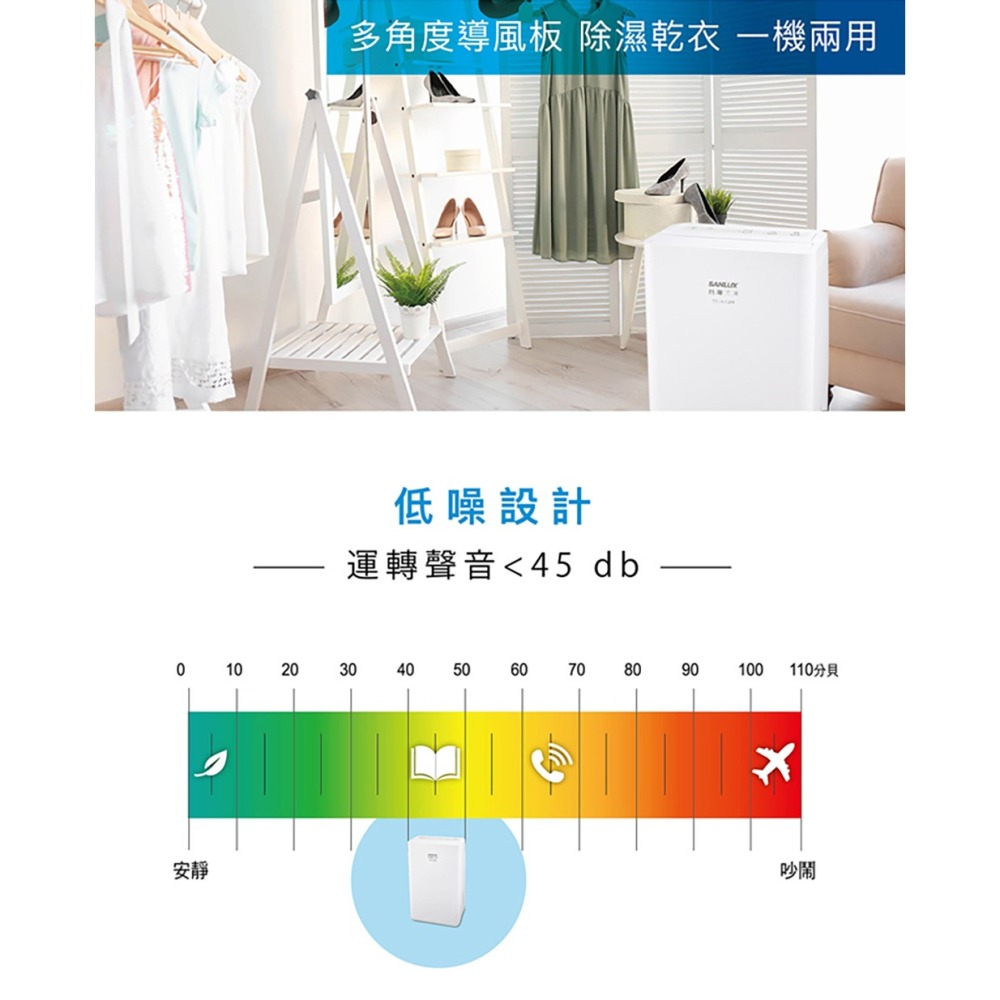 【SANLUX台灣三洋】6公升除濕機 SDH-68M-細節圖6