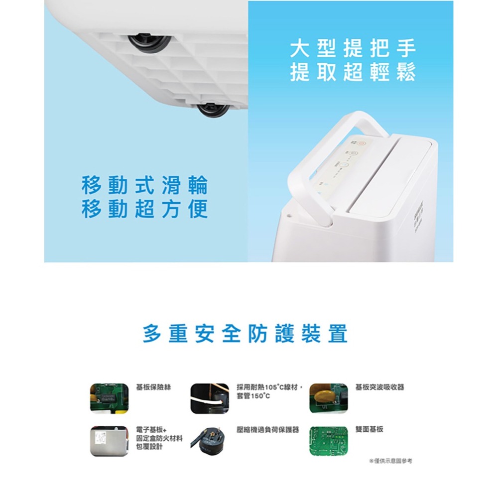 【SANLUX台灣三洋】6公升除濕機 SDH-68M-細節圖7