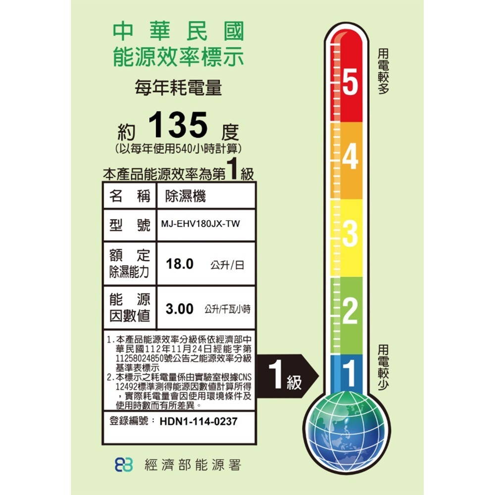 【MITSUBISHI三菱】18L智慧變頻空氣清淨除濕機 MJ-EHV180JX-TW-細節圖4
