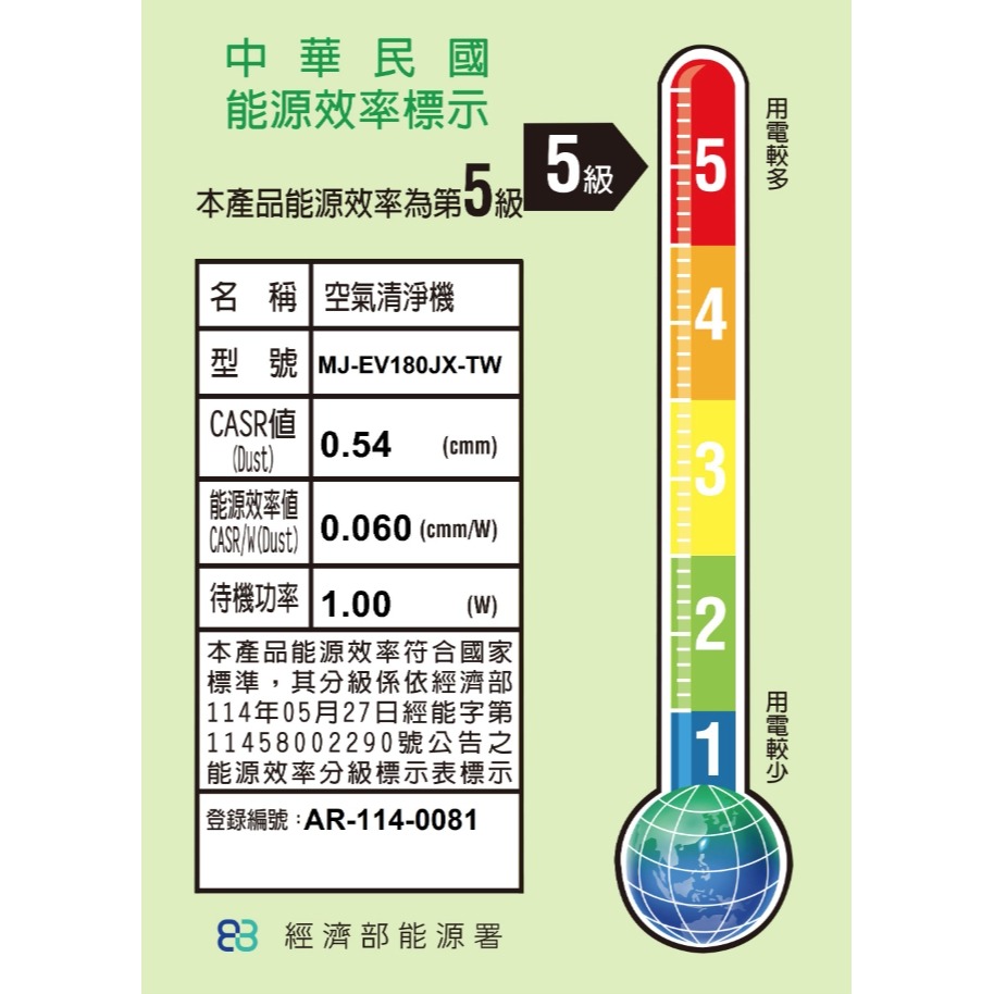 【MITSUBISHI三菱】18.2L變頻高效清淨除濕機 MJ-EV180JX-TW-細節圖4