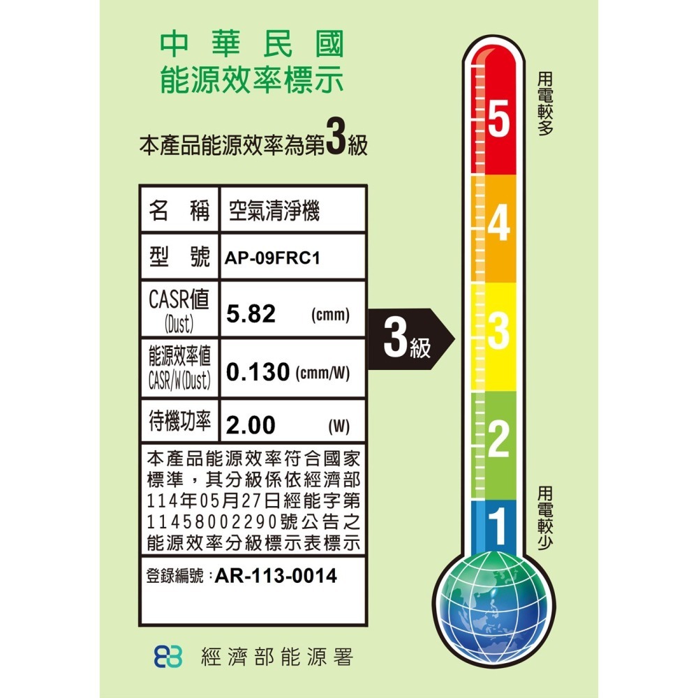 【CHIMEI奇美】三合一智慧空氣迴圈清淨機 AP-09FRC1-細節圖3