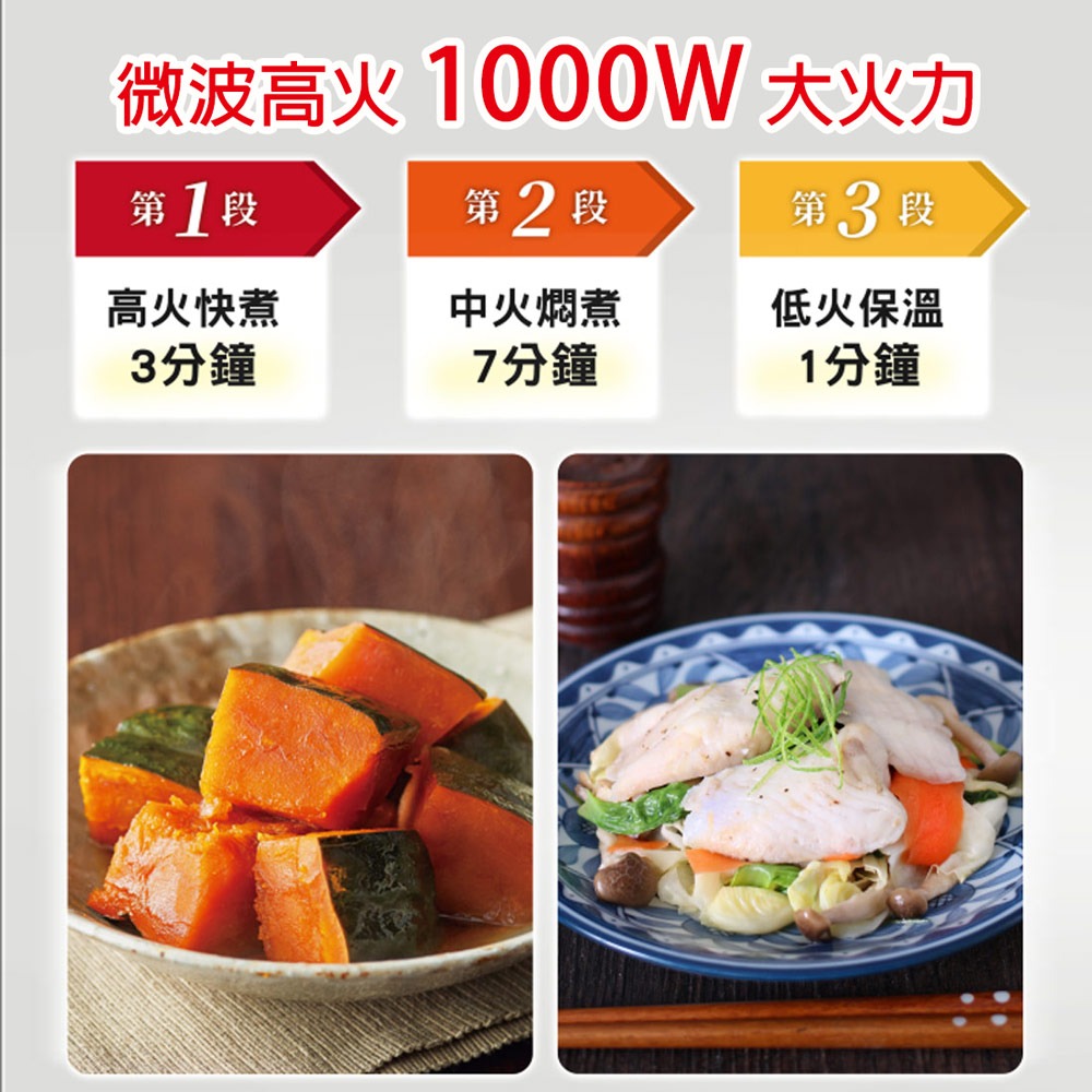 【Panasonic國際牌】32L變頻微電腦微波爐 NN-ST65QB-細節圖5