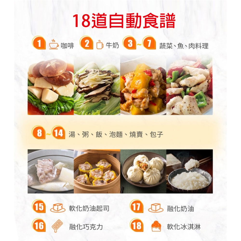 【Panasonic國際牌】32L變頻微電腦微波爐 NN-ST65QB-細節圖6