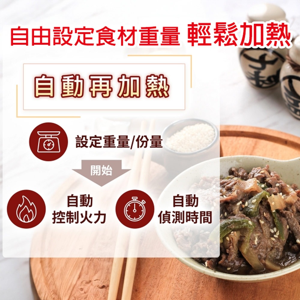 【Panasonic國際牌】32L變頻微電腦微波爐 NN-ST65QB-細節圖8