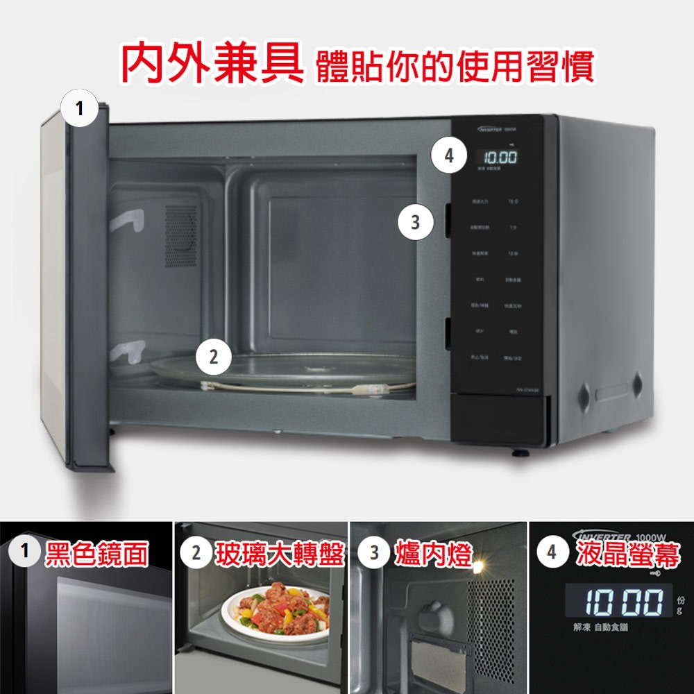 【Panasonic國際牌】32L變頻微電腦微波爐 NN-ST65QB-細節圖11