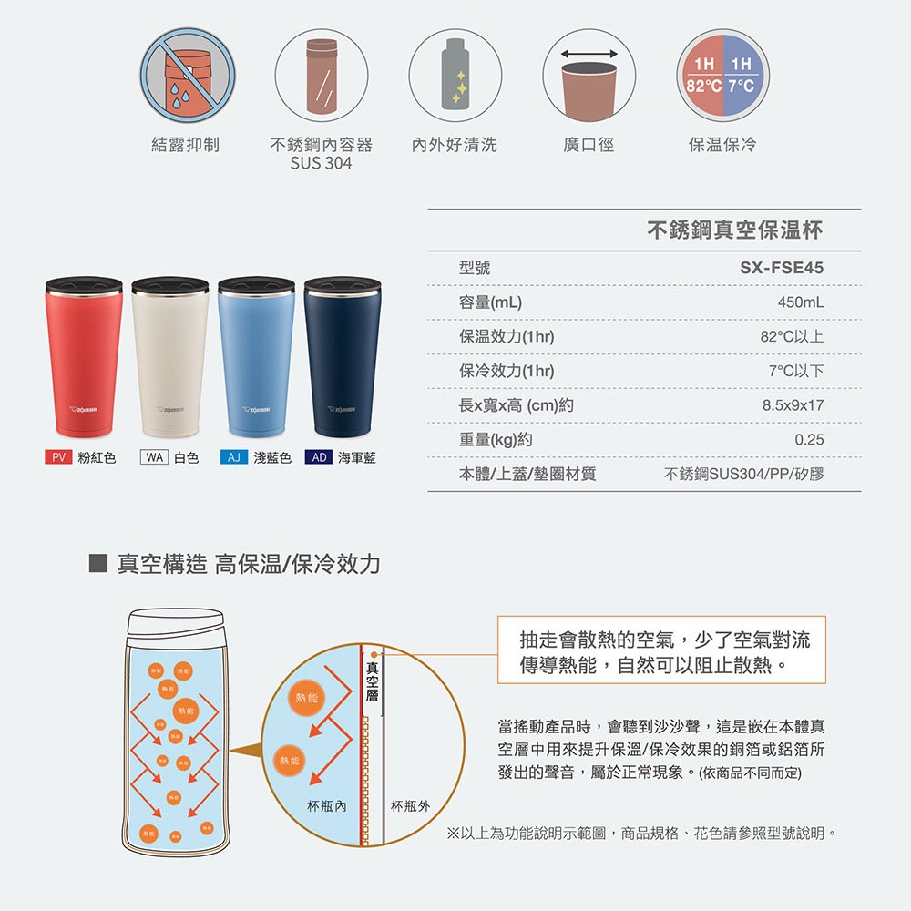 【ZOJIRUSHI象印】450ml不銹鋼真空保溫保冷杯 SX-FSE45-細節圖7