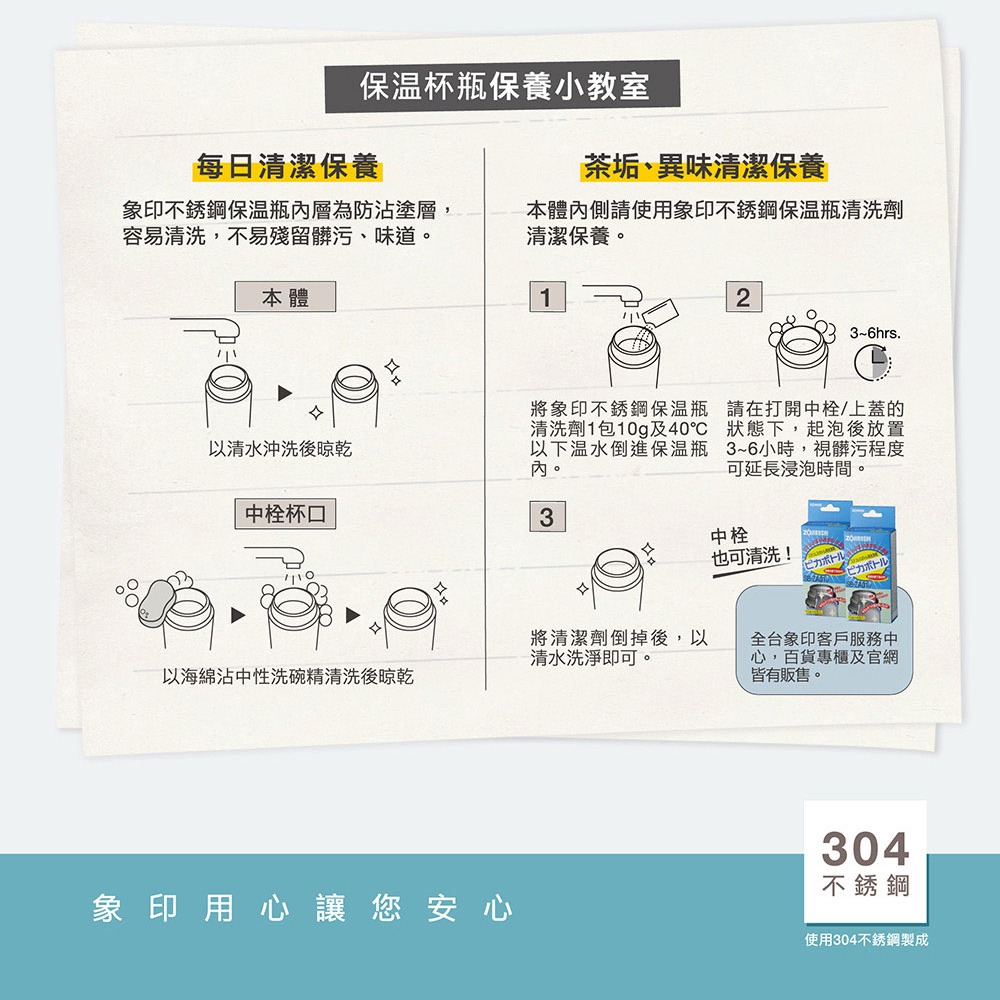 【ZOJIRUSHI象印】450ml不銹鋼真空保溫保冷杯 SX-FSE45-細節圖8