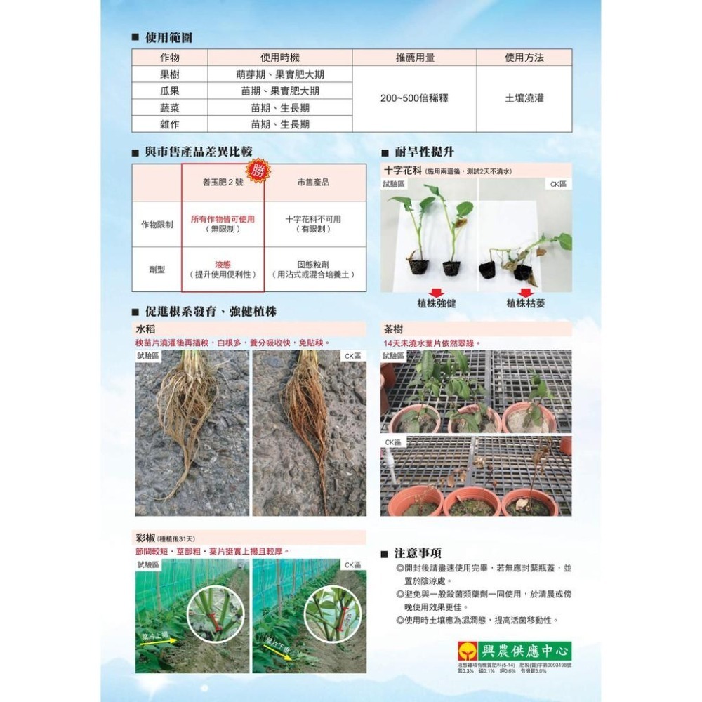 【興農牌】善玉肥2號+土寶組合 幫助開根及根系發展 抗逆境 (多肉 仙人掌 觀葉植物 塊根植物 鹿角蕨適用) 附贈量杯-細節圖6