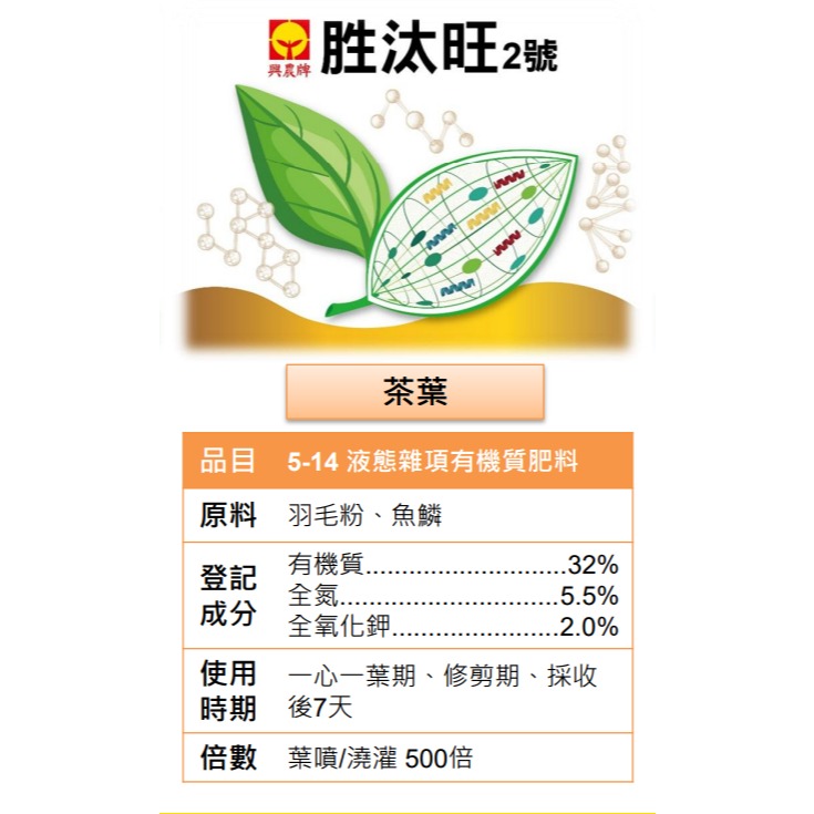 【新上市量販優惠價】【興農牌】胜汰旺2號 1L 正瀚生技 胜肽 茶葉肥 抗逆境 增加茶芽數 提升茶葉風味 生物刺激素-細節圖2