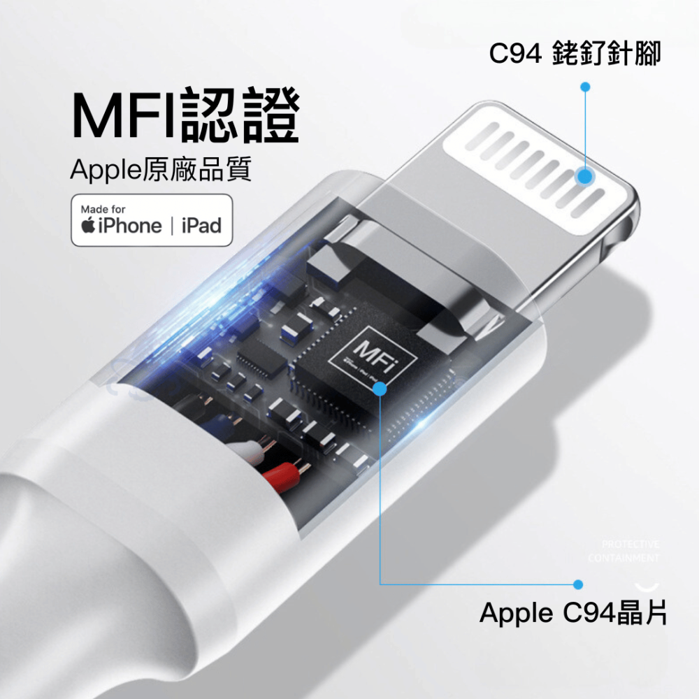 iPhone充電線MFI 快充 TypeC Lightning 蘋果 apple 星光編織 適用 14 13 12 11-細節圖3