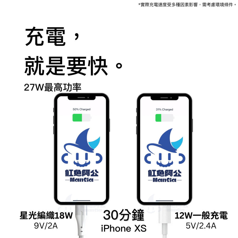 iPhone充電線MFI 快充 TypeC Lightning 蘋果 apple 星光編織 適用 14 13 12 11-細節圖4