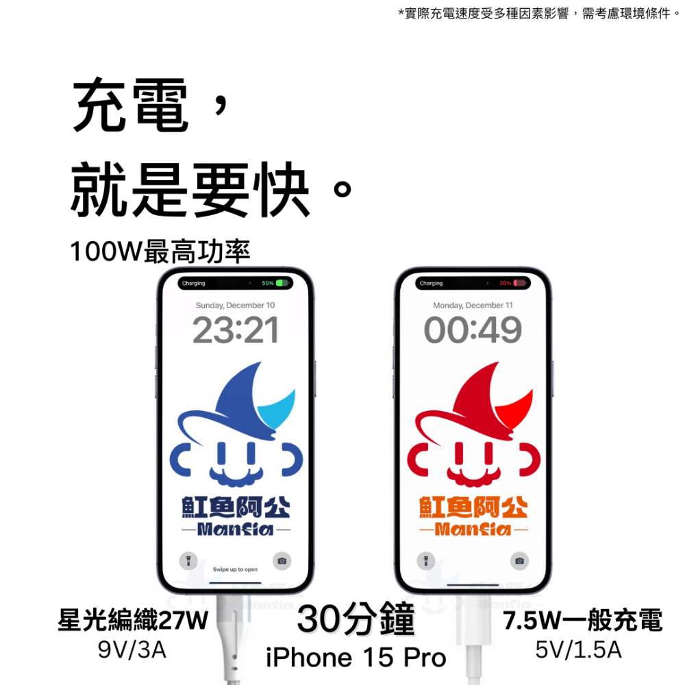 TypeC充電線 快充 100W USB-C 傳輸線 星光編織 適用 iPhone15 iPad iOS 安卓 三星-細節圖3