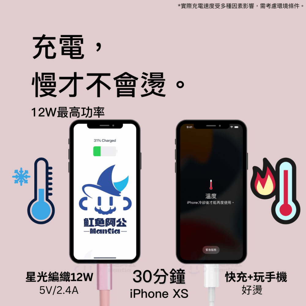 iPhone充電線MFI 快充 USB Lightning 蘋果 apple 星光編織 適用 i14 13 12 11-細節圖3