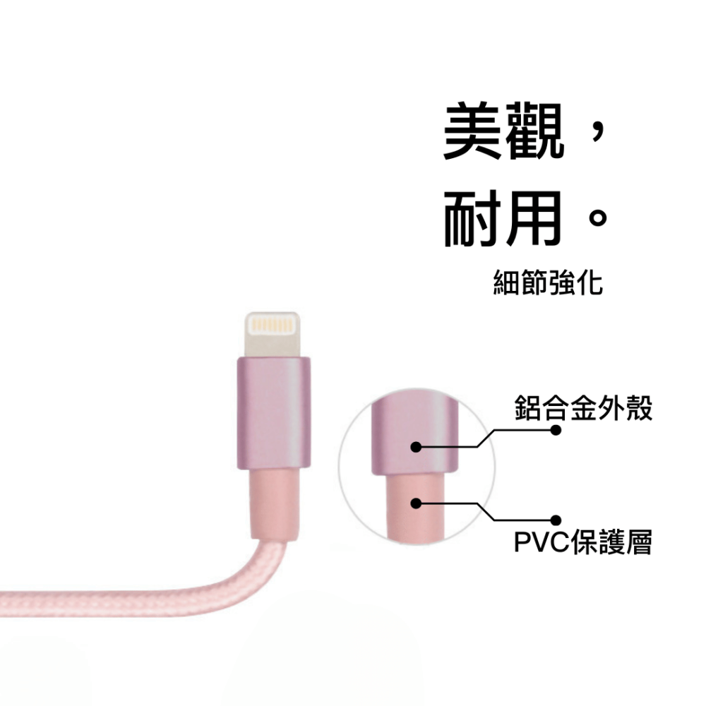 iPhone充電線MFI 快充 USB Lightning 蘋果 apple 星光編織 適用 i14 13 12 11-細節圖5