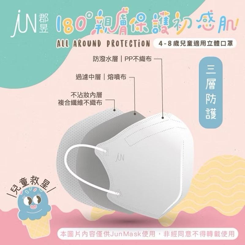 🎀雙生媽の櫥窗🎀 台灣製 郡昱 4-8歲兒童3D立體醫療口罩 不勒耳朵 不含鼻樑條-細節圖2