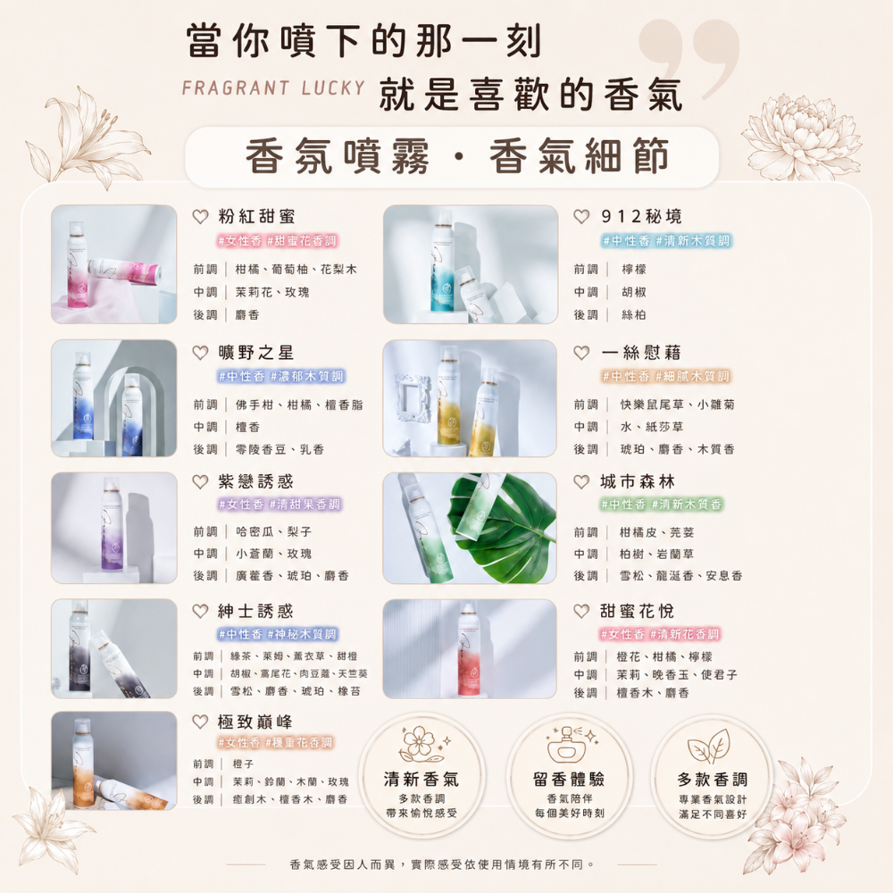 萃妍皙 幸運香❤️香氛除臭噴霧-細節圖2