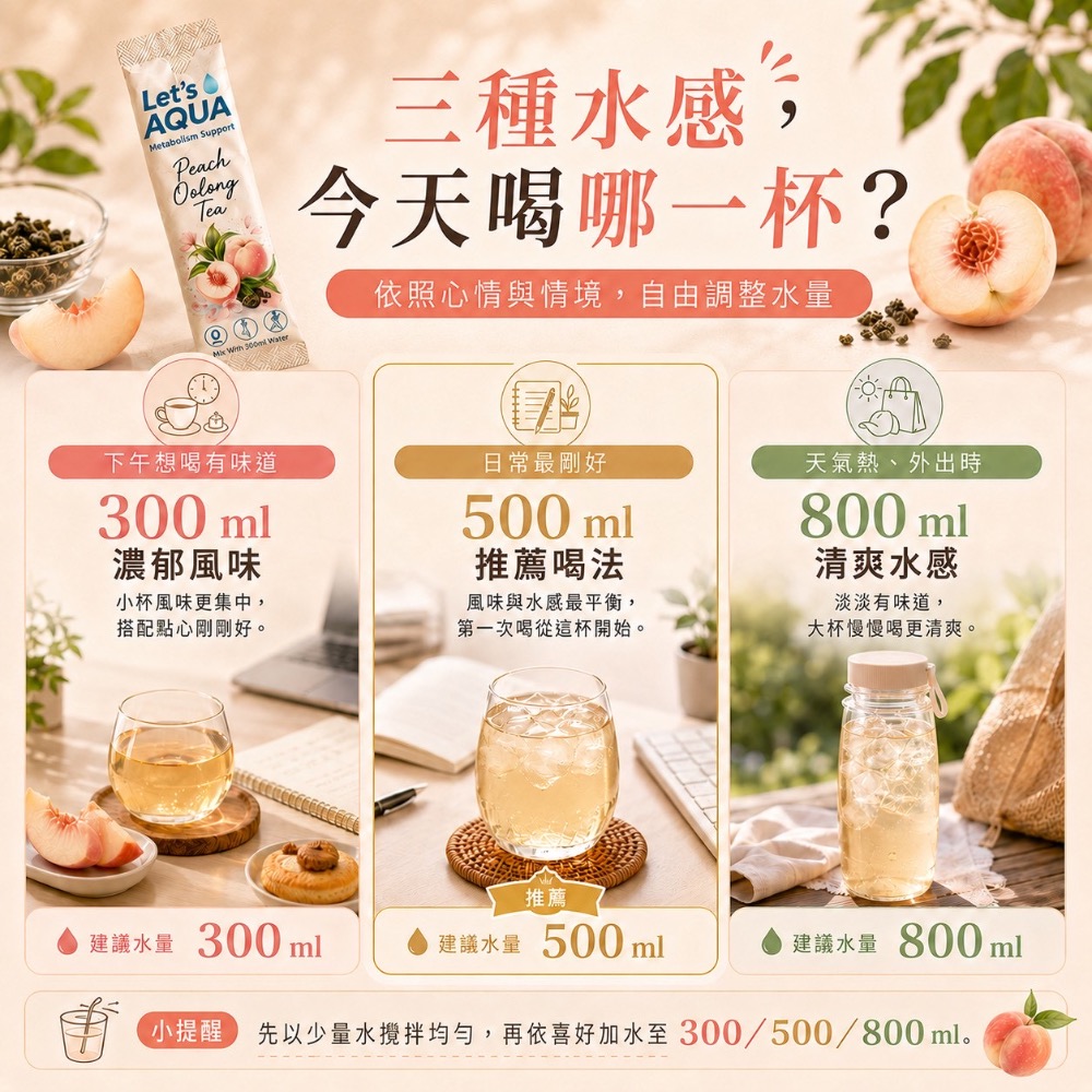 Let’s AQUA 水果茶 方便日常沖泡 六種風味 飲料-細節圖3