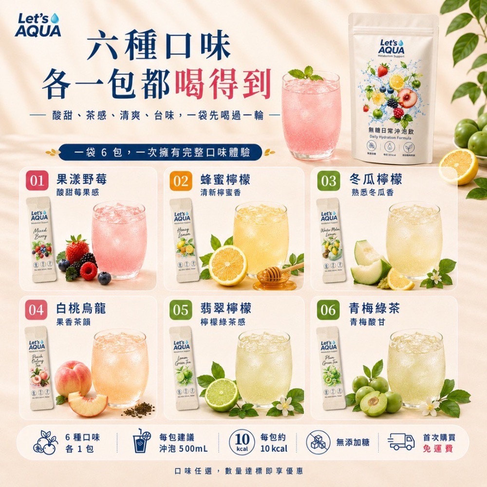 Let’s AQUA 水果茶 方便日常沖泡 六種風味 飲料-細節圖4