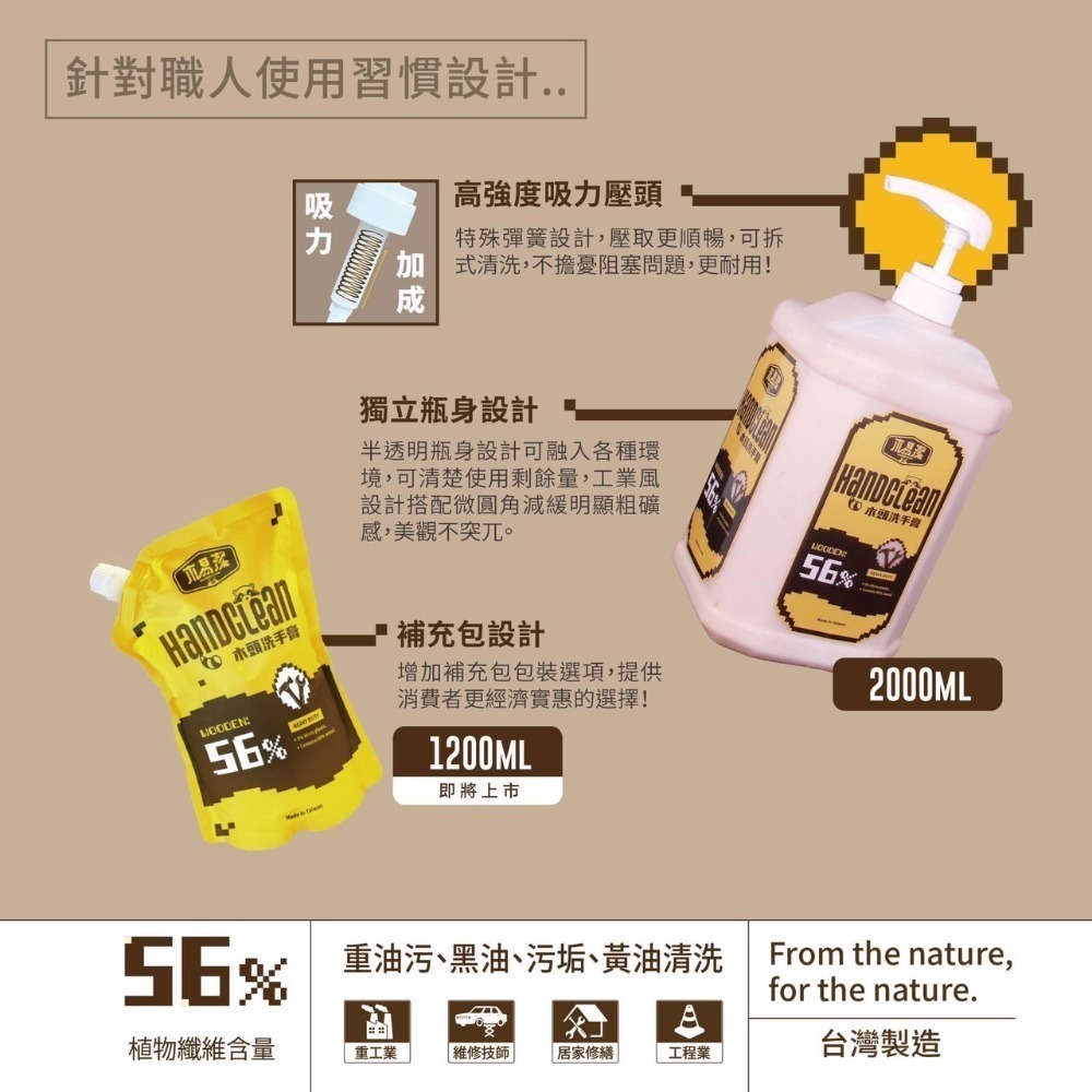[扣辣五金] Wooden Clean 木易潔 木頭洗手膏 洗手粉 黑手粉 去油汙 重油 天然材質 台灣製造-細節圖6