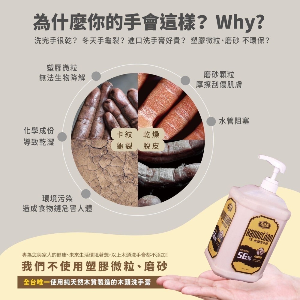 [扣辣五金] Wooden Clean 木易潔 木頭洗手膏 洗手粉 黑手粉 去油汙 重油 天然材質 台灣製造-細節圖7