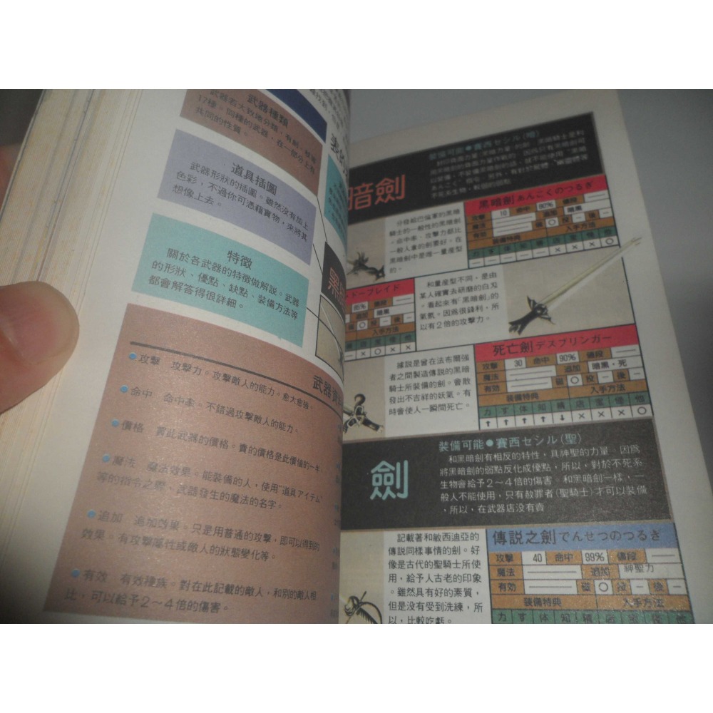 全新拆封 SFC 太空戰士 4 設定資料編 基礎知識編 戰鬥解析編 攻略本 ( 華鍵出版社 )-細節圖3