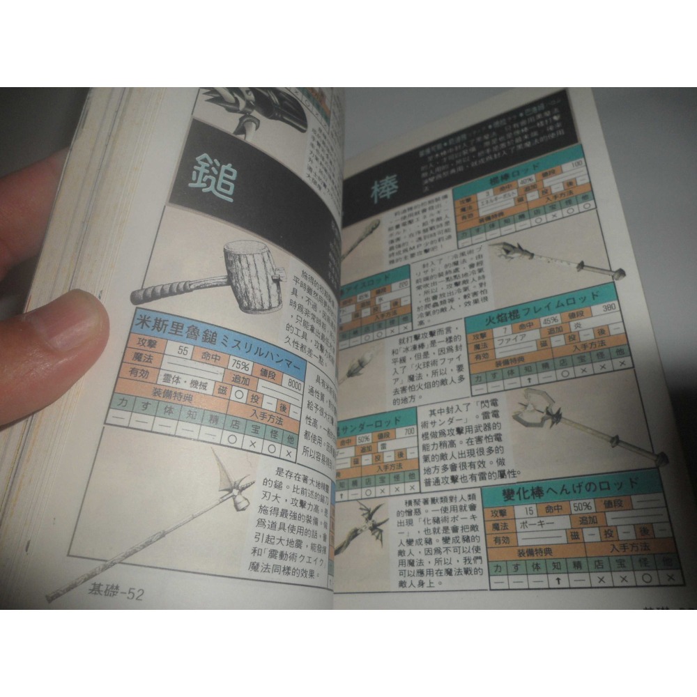 全新拆封 SFC 太空戰士 4 設定資料編 基礎知識編 戰鬥解析編 攻略本 ( 華鍵出版社 )-細節圖4