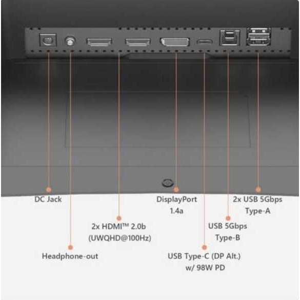 全新 MSI 微星 MD342CQP 34型 2K 120Hz 21:9 曲面螢幕(HDMI/Type-C/1ms )-細節圖2