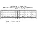 【琴姊小舖】★現貨★ 兄弟 QL-820NWB c專業熱感式標籤機 Brother QL820NWB c-規格圖1